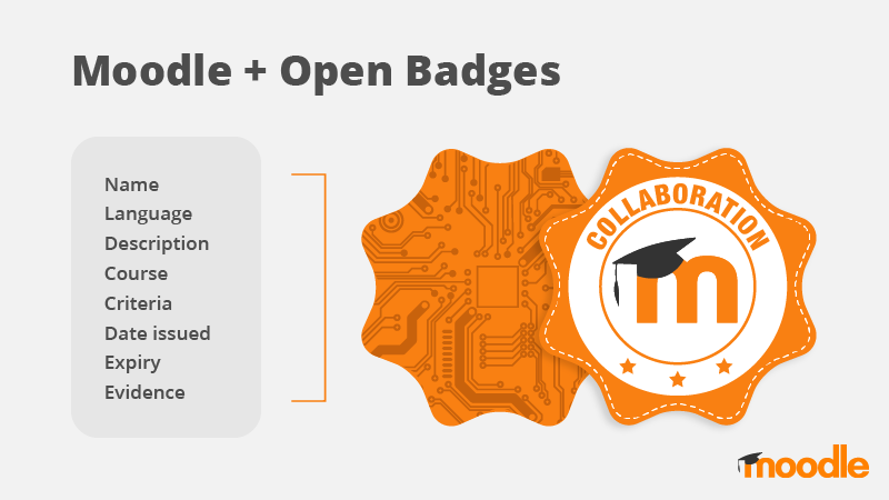 moodle 3.11 open badges compatible